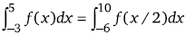Maths-Definite Integrals-22510.png